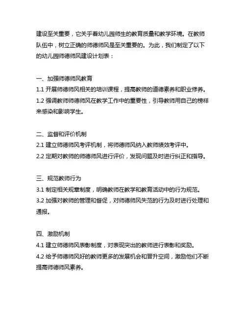 幼儿园师德师风建设计划表 幼儿园师德师风