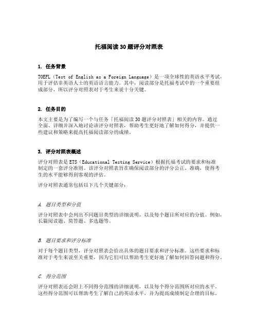 托福阅读30题评分对照表