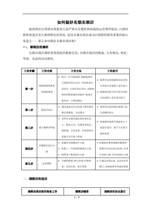 如何做好名烟名酒店