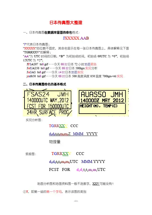 日本传真图大整理