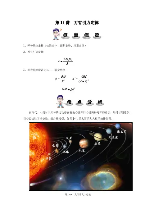 万有引力定律