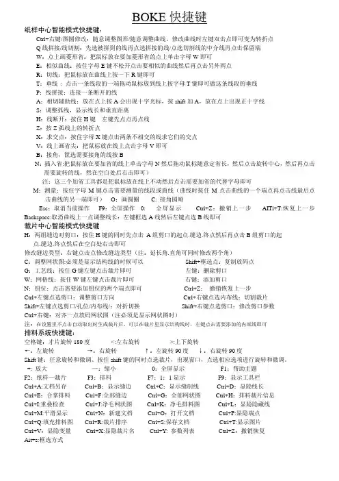 BOKE快捷键