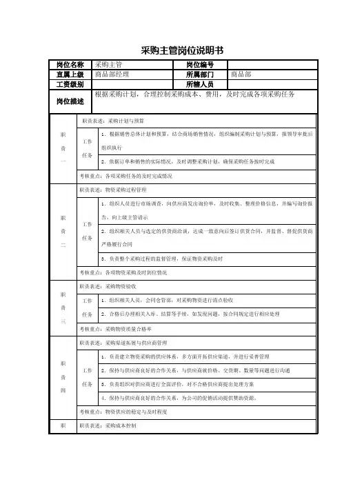 采购主管岗位说明书