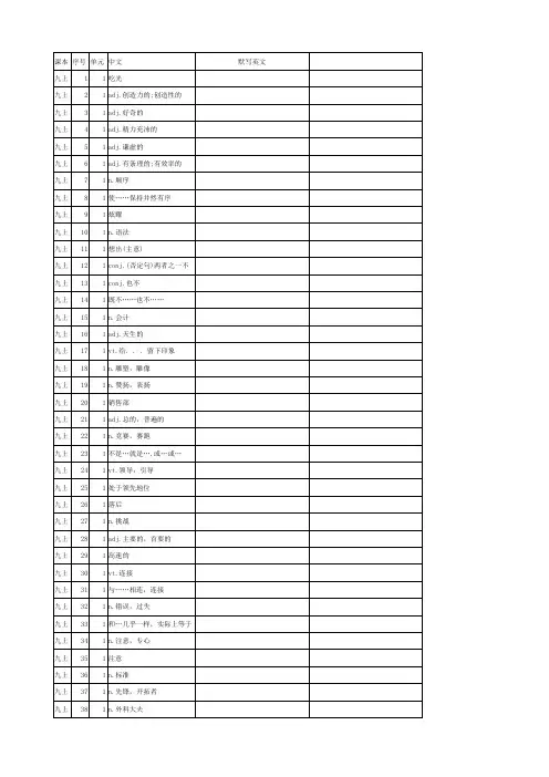 初中英语译林版单词表 +九上+默写英文版