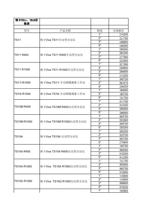 TS11,TS15系列新产品价格表