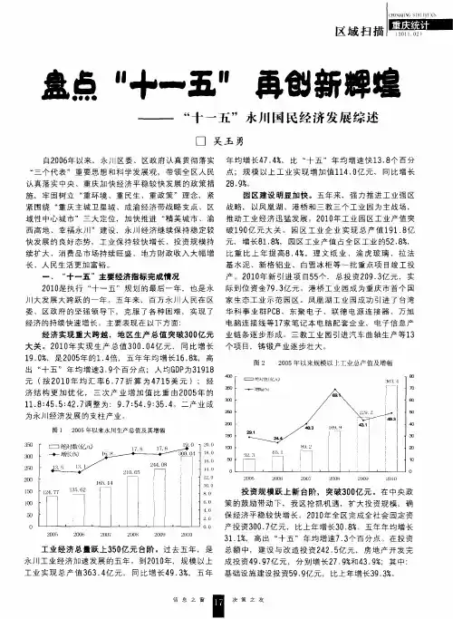 盘点“十一五”再创新辉煌——“十一五”永川国民经济发展综述