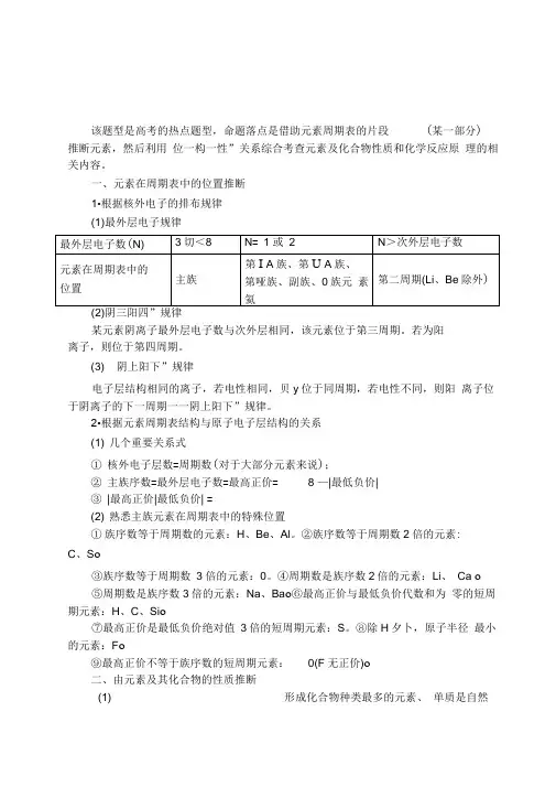元素推断题解答技巧