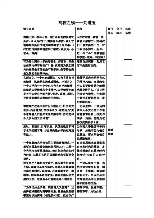 中国高校之殇——刘道玉