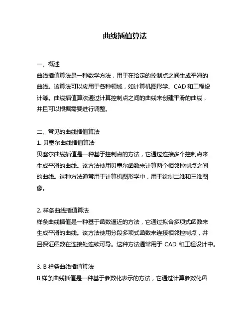 曲线插值算法