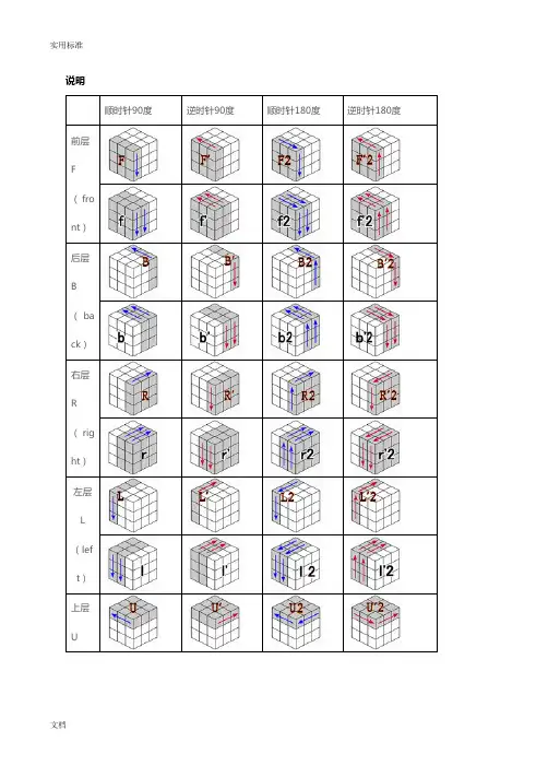 3阶魔方高级玩法全现用图解_所有公式