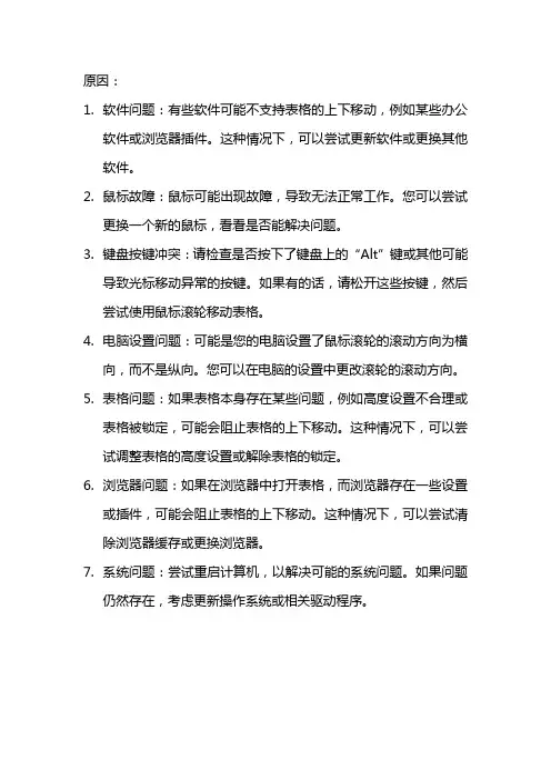 鼠标不能使表格上下移动的原因