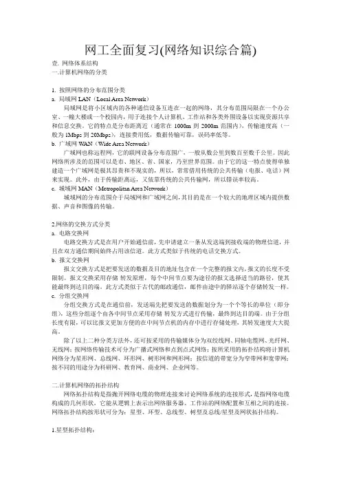 网络工程师全面复习(网络知识综合篇)