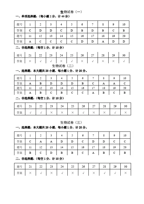 2019年初二生物模拟试卷答案