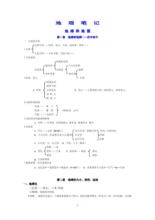 地球和地图笔记整理
