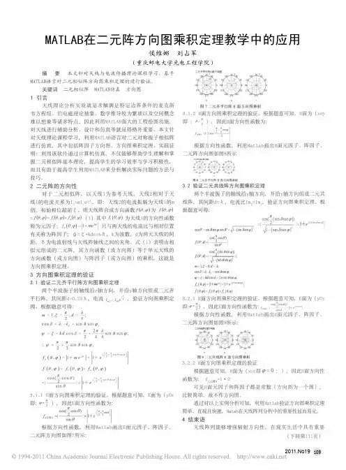 MATLAB在二元阵方向图乘积定理教学中的应用