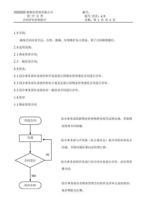 合同评审控制程序