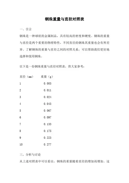 钢珠重量与直径对照表