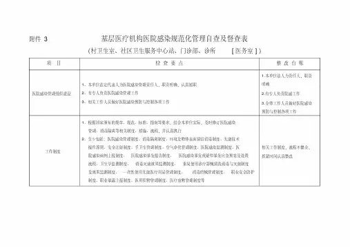 基层医疗机构医院感染规范化管理自查及督查表-精选.pdf