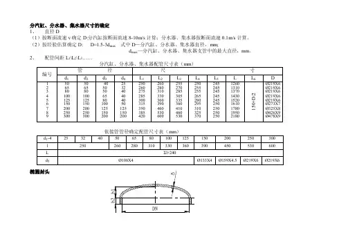 分集水器尺寸表