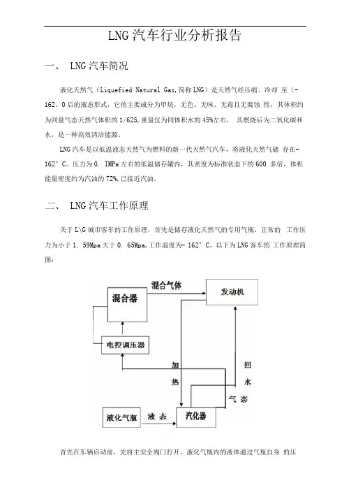 LNG汽车行业分析(范晓强)