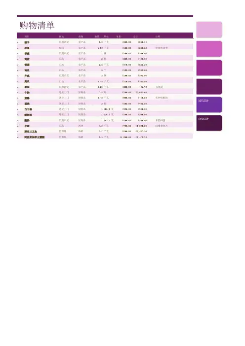 采购购物清单通用excel模板