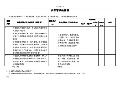 实验室CMA计量认证内审检查表