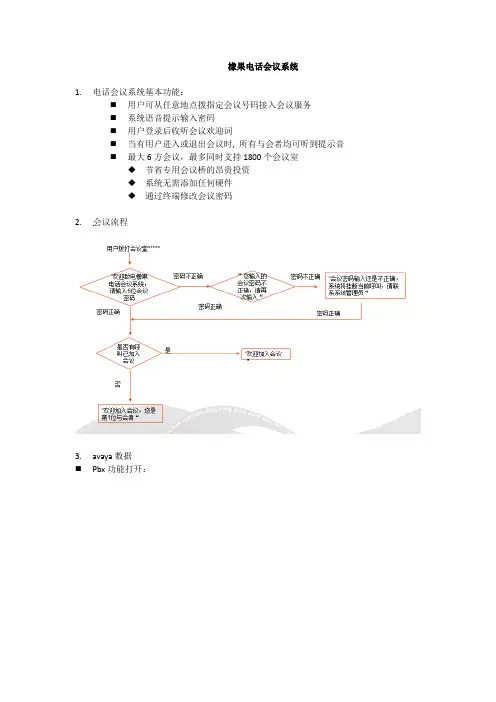 精-avaya电话会议系统数据