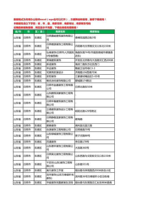 2020新版山东省日照市东港区装修工商企业公司商家名录名单黄页联系电话号码地址大全205家