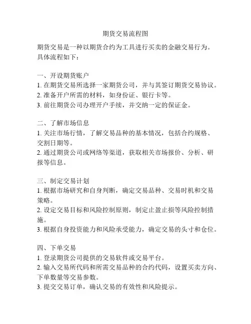 期货交易流程图