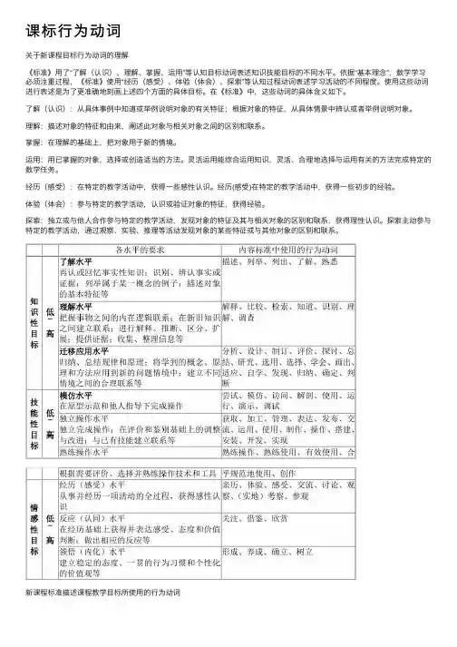 课标行为动词