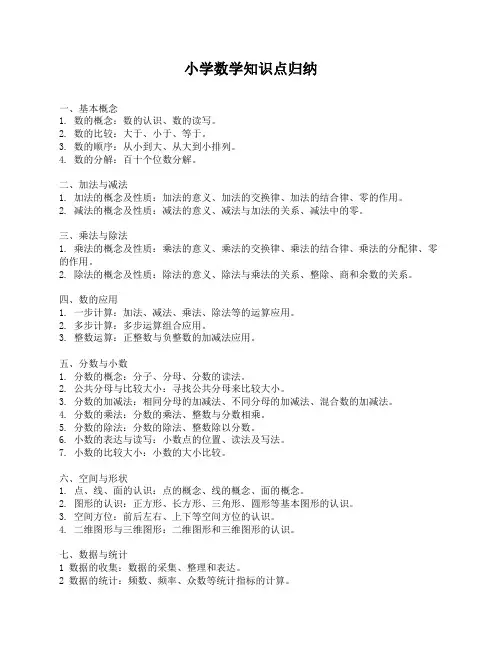 小学数学知识点归纳