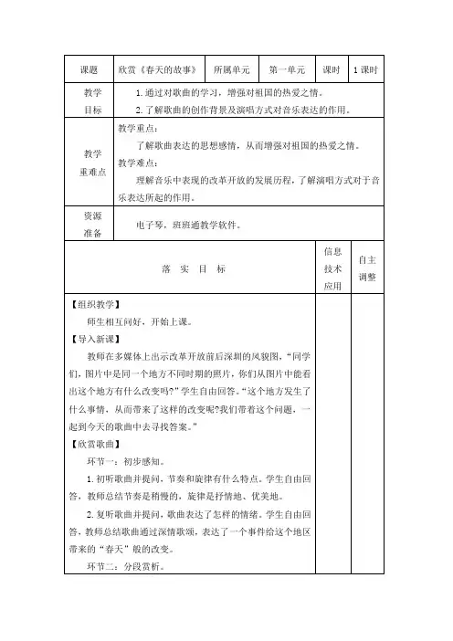 欣赏《春天的故事》六年级上册音乐教案
