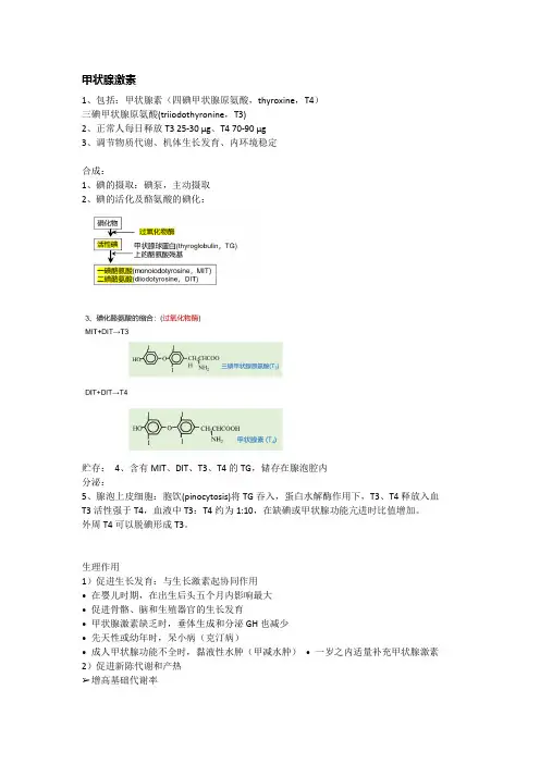 药理学总结：甲状腺激素