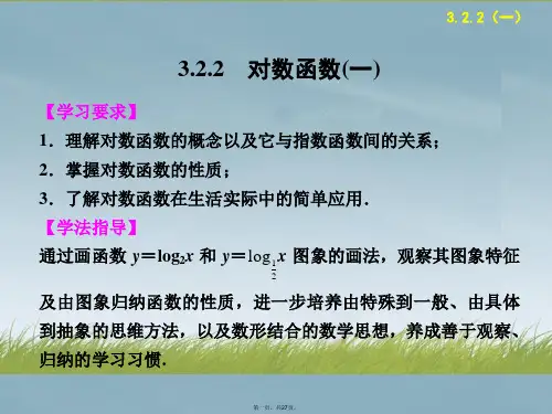 高中数学 3.2.2对数函数(一)配套课件 苏教版必修1