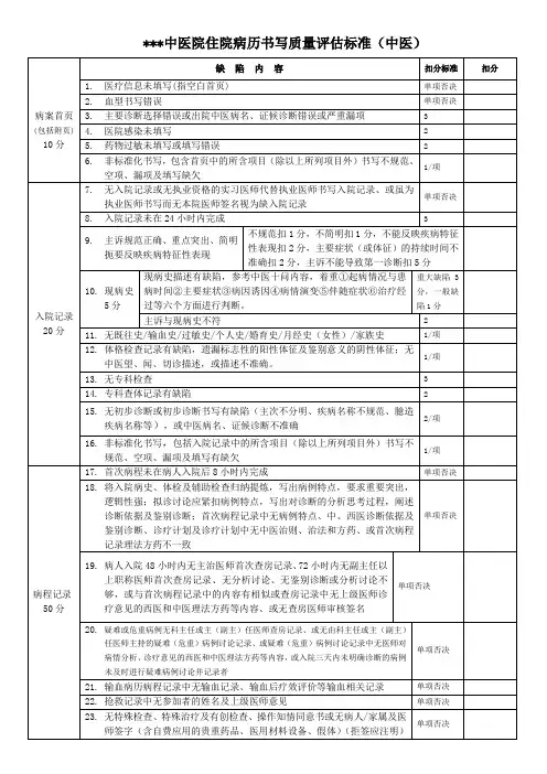 中医院住院病历评分标准(中医)
