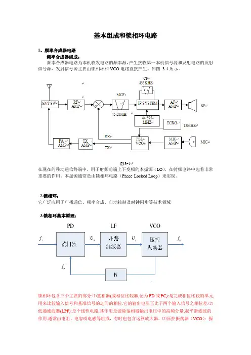(完整版)锁相环工作原理