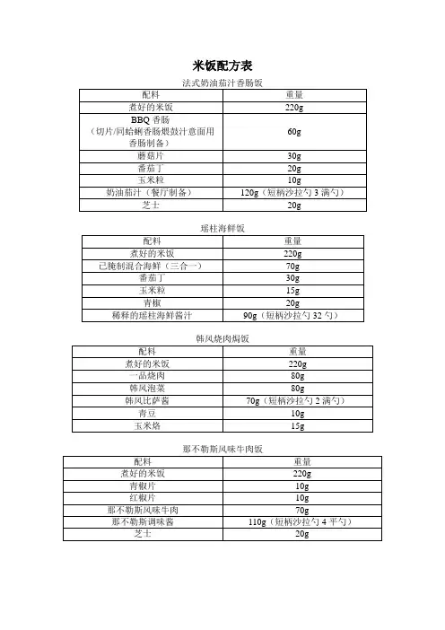 米饭配方表