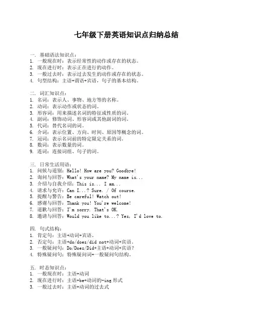 七年级下册英语知识点归纳总结