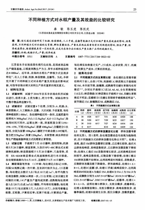 不同种植方式对水稻产量及其效益的比较研究