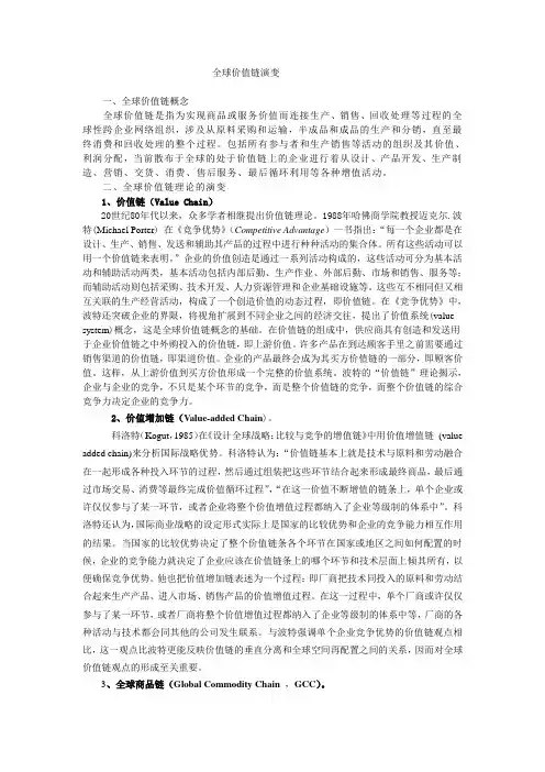 全球价值链演变