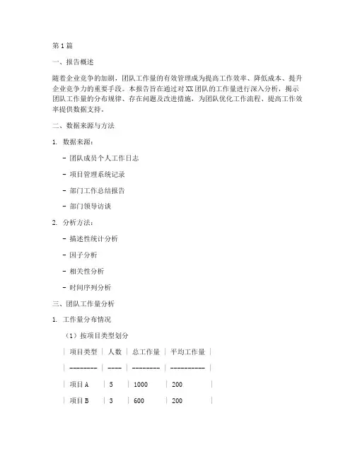 团队工作量数据分析报告(3篇)