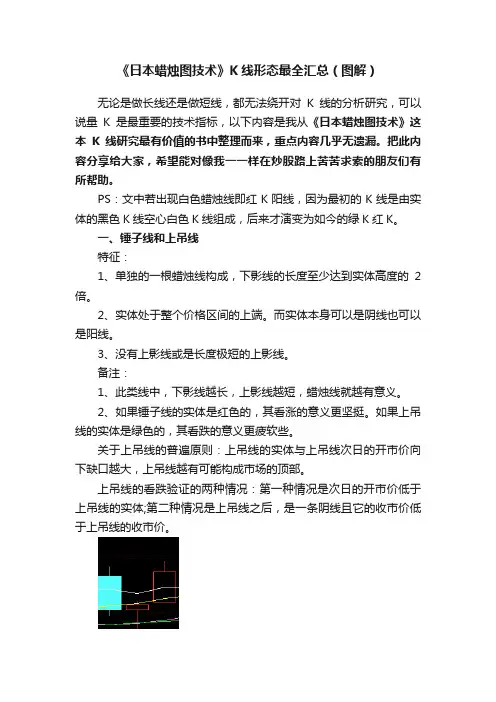 《日本蜡烛图技术》K线形态最全汇总（图解）
