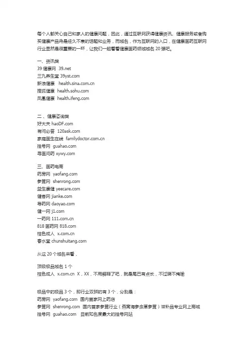 医药行业网站20强