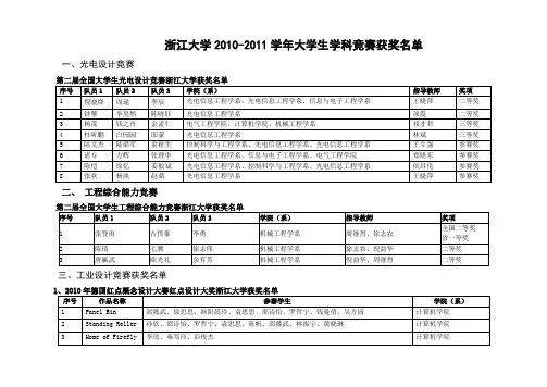 浙江大学2010-2011学年大学生学科竞赛获奖名单