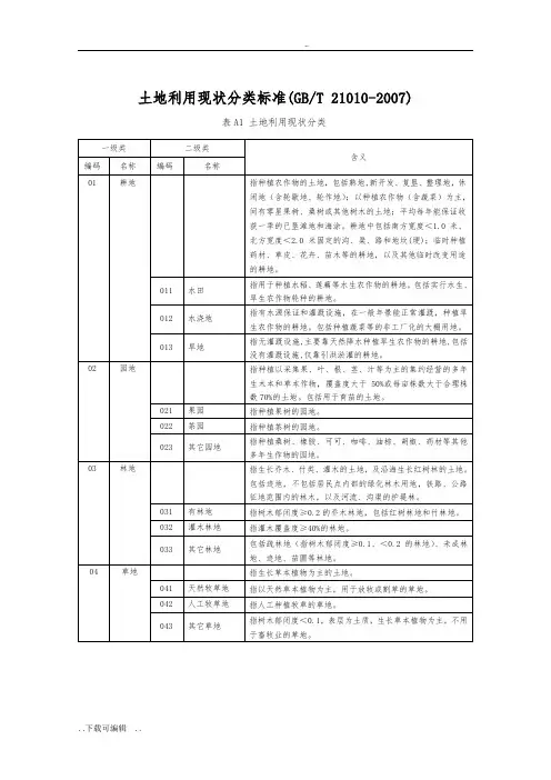 土地利用现状分类标准(GBT_21010_2007)