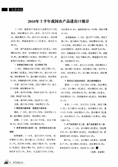 2010年上半年我国农产品进出口统计