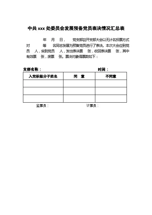 支部发展预备党员表决汇总表