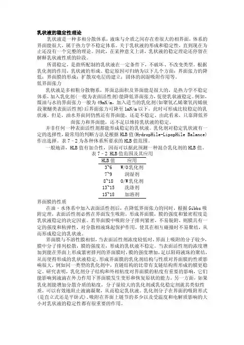 乳状液的稳定性理论