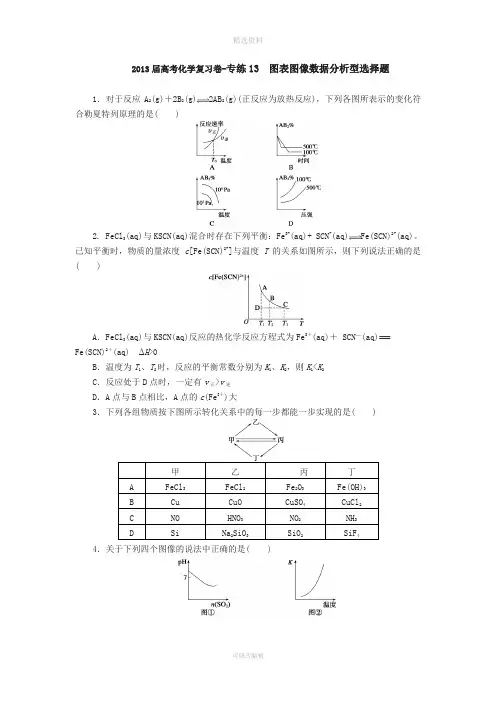 届高考化学考前三个月专题练习图表图像数据分析型选择题