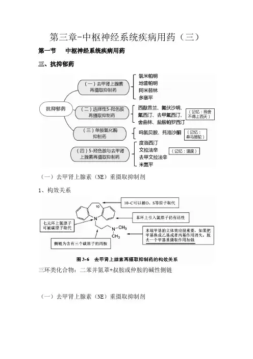 执业药师资格考试药学专业知识(一)考试重点-中枢神经系统疾病用药(三)